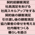 ホームテック、8つの委員会通じ若手を育成