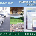 HTM-Japan、ソーラーパネル搭載カーポートに「課金システム」