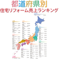 【都道府県別住宅リフォーム売上ランキング2017】愛知のニッカホームは236億円