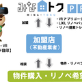 KT、「VRリノベ提案サービス」開始