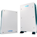 Looop、2019年問題で蓄電池需要が拡大