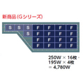 LLIXIL、ソーラーパネルに新サイズ