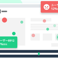 エモーションインテリジェンス、サイト訪問者をAIが分析する営業支援ツールの提供開始