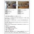 アルティザン建築工房、1700万円リノベ・集客は施工事例164件を掲載したウェブで