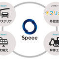 Speee、解体・太陽光・エクステリアのサービス「ナコウド」開始