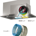 【建材トレンド・レンジフード】掃除がラク、油煙対策に注目