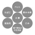 【注目テーマ・空気環境改善】部屋のタバコ、ペット、孤独死のニオイも消臭