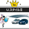 三協立山／三協アルミ社、カーポートグランプリ結果発表