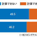 《省エネ基準適合義務化延期の真相》工務店の半数、省エネ計算できない