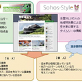 ナビット、空き家の情報サイト「空き家なう」リリース