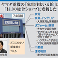 ヤマダ電機、「住宅相談」強化　施工検査業者を子会社化