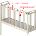 YKK AP、ベランダ手すりの安全対策　「事故防止」サイズを追加