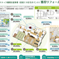 窓に特化、年700件受注　中沢硝子建窓の試み