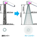 タカギ、リフォーム向け水栓発売