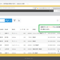 サイボウズ、月1500円で顧客管理