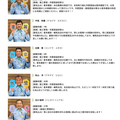 喜多建設、「どんな職人が来るか不安...」　現場公開で成約率7割超え