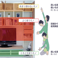 大建工業、失敗しない収納計画の心得