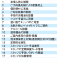 タカラレーベン、18個のコロナ対策を徹底