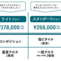 colmodesign plus i、美容室特化の床壁張替えサービスを開始