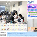 OfficeTV、複数拠点でのリモート経営を実現