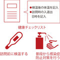 《リフォーム業務版！感染症対策マニュアル ～vol.2 現場調査編～》現調の対策で施主に安心を