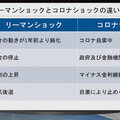 ハウスドゥ、初のオンライン全国大会開催