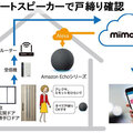 YKK AP、音声で戸締まりを確認可能