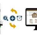 建て役者、LINE WORKSと連携
