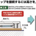 シナネン、木工工事不要の防水パン誕生