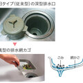 【クローズアップ建材・排水口】シンクとの一体成型で継ぎ目がない