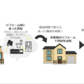 優健工業、別現場の廃材を利活用