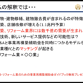 【リフォーム会社向け】事業再構築補助金、採択ポイント解説