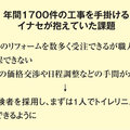 素人をリフォーム多能工へと育て、粗利率もアップ