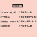 【実態調査】新卒が来ない！中小工務店が一挙4人を採用できた戦略とは？