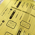 【実態調査】リノベーションのトップランナー、リノベるの知られざる顧客ヒアリング術