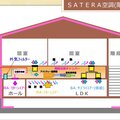 アルシス、ダクトを減らした空調システム階間と床下を空調室に