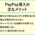 【実態調査・代金回収】リフォームもキャッシュレス決済の時代、PayPay導入をしたリビング建設の狙い