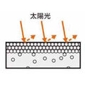 帝人フロンティア、遮熱塗料を発売