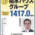 【住宅リフォーム売上ランキング2021】ヤマダHD、587億円でベスト10入り