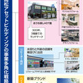 驚愕！340坪店舗内に3種のリノベモデルと2000件の不動産、高松アセットBldg社長「不動産＋リフォームで県内1位目指す」