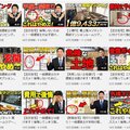 開始1年で登録者5万突破！「YouTube不動産」人気の理由とは？再生回数166万超の動画も