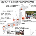 311から11年、耐震リフォームの現在地「新耐震基準から40年超、8割倒壊の危険性」、突きつけられる現実、業界挙げて解消を
