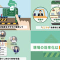 TSUTA-WORLD、集客・認知拡大に3分で伝える動画を