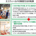 大型イベント2年なしでも、リノベ受注3倍！　エコフィールド、「少人数」イベントで高効率で獲得へ