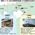 「競争望むところ」、千葉の外壁塗装店・寿々家が大激戦区の東京に出店、1年で売上1億円、利益18%達成