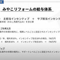 最大で月80万円が可能？オガワのインセンティブ制度は、営業から完工までの貢献度合いが反映される