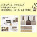 凸版印刷がリフォームマッチングサイト開設、戸建てのLDK改装がターゲット