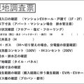 スピード現調「壁・床」まで確認【実態調査・ケアモデル 】