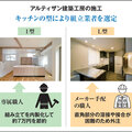 I型とL型で業者変えるアルティザン建築工房 キッチン施工の実態