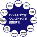 家元、医療施設の改修本格化「デザイン力を生かし差別化狙う」